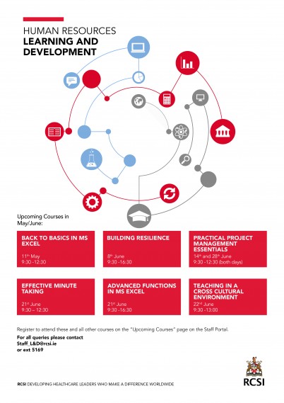 In the months of May and June, there are many learning and development opportunities  available to staff. These include: Back to Basics in MS Excel, Building Resilience, Effective Minute Taking, Advanced Functions in MS Excel, Practical Project Management Essentials and Teaching in a Cross Cultural Environment to mention just a few. If you are interested in one or more of these courses, you can find dates, times and further information on the “Upcoming Courses” page on the Staff Portal. If you have any other queries please contact Catriona and Ruth at Staff_L&D@rcsi.ie or call extension 5169 