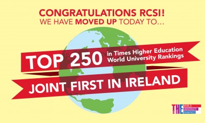 The Times Higher Education (THE) WorId University Rankings 2016-2017 have been released and once again, RCSI has significantly improved its position in this year's rankings. RCSI is now ranked in the #201- 250 category, moving up from its 2015-2016 ranking of #251-300. This places RCSI joint 1st, with UCD and NUIG, out of the eight degree-awarding institutions in the Republic of Ireland included in the rankings. THE World University Rankings employs 13 separate performance indicators to reflect strengths in the five areas of teaching, research, citations, industry income and international outlook. Read the full story here 