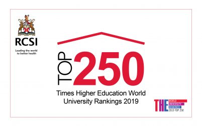 RCSI has been ranked among the top 250 (top 2%) of universities worldwide in the 2019 Times Higher Education (THE) World University Rankings which are announced today. RCSI has maintained its worldwide position in the #201- 250 category and ranks second out of nine institutions in the Republic of Ireland.