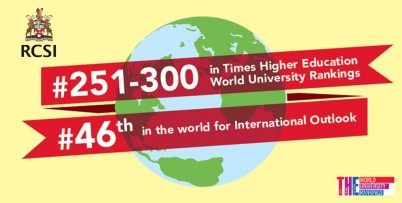 RCSI has significantly improved its position in the 2015-2016 Times Higher Education (THE) World University Rankings. RCSI is now ranked in the #251 – 300 category, leaping forward from its 2014-2015 ranking of #389. THE World University Rankings employs 13 separate performance indicators to reflect strengths in five areas – teaching, research, citations, industry income and international outlook. RCSI has increased in its score in all of these areas this year. RCSI has also increased in its top 50 position for ‘International Outlook’ from 49th in the world in 2014-15 to 46th this year. The ‘International Outlook’ sub-category gives credits for international students and staff and research publications with international partners. 